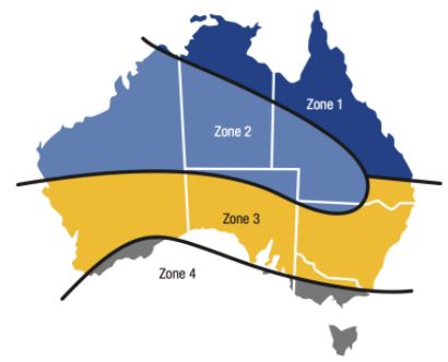 Rating of the solar zone in your location